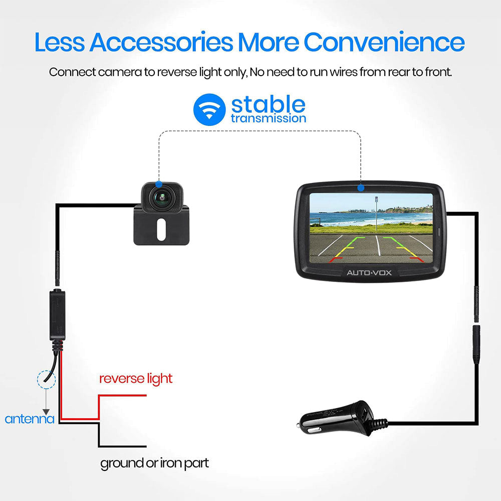 AUTO-VOX 9.8ft Extension Cord Dash Cam Rear
