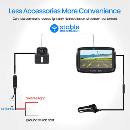 AUTO-VOX 9.8ft Extension Cord Dash Cam Rear